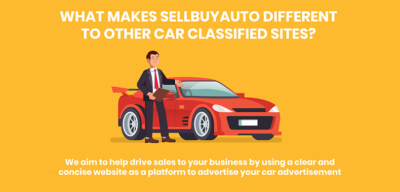 Sell Buy Auto com au